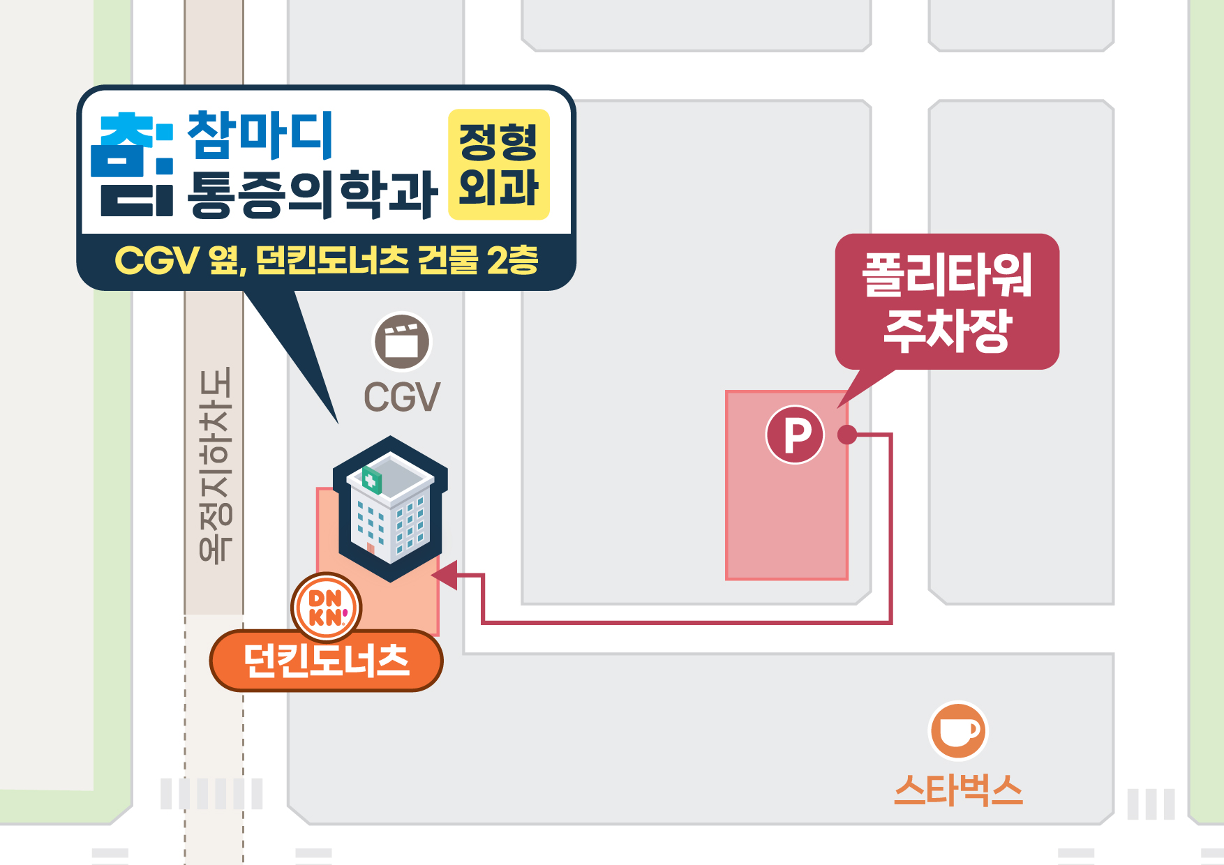 참마디통증의학과 약도